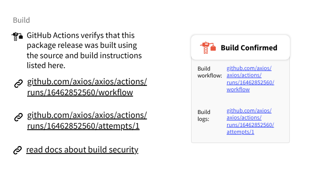 A screenshot of the UI build component in isolation