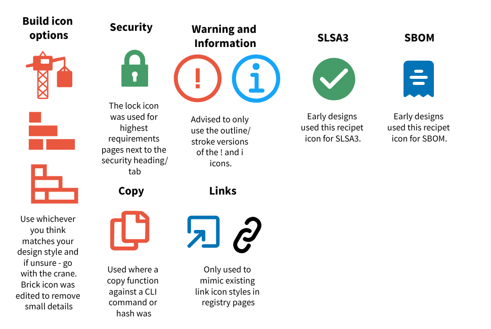 A screenshot of the UI for icons