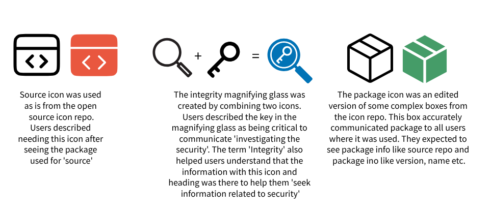 A screenshot of the UI for icons