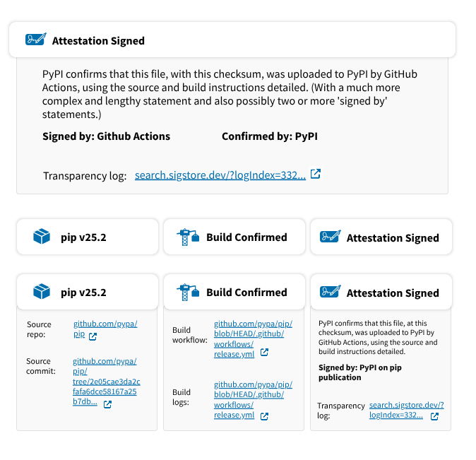 A screenshot of a UI example detailing a version of the lowest level UI that has separated 'boxes' and what a full width attestation 'box' could look like