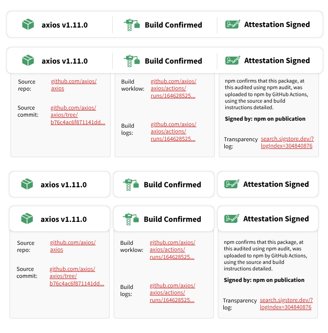 A screenshot of a UI example detailing a version of the lowest level UI with expanded tabs/details using npm style
