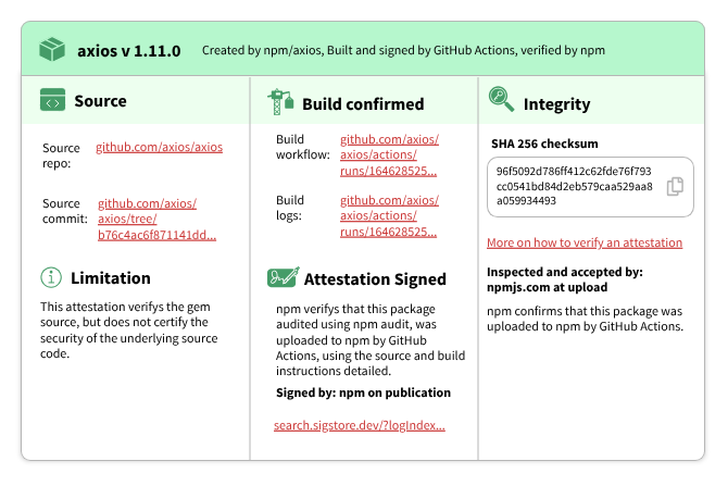 A screenshot of the medium level AA UI that uses a large, segmented container box for all information