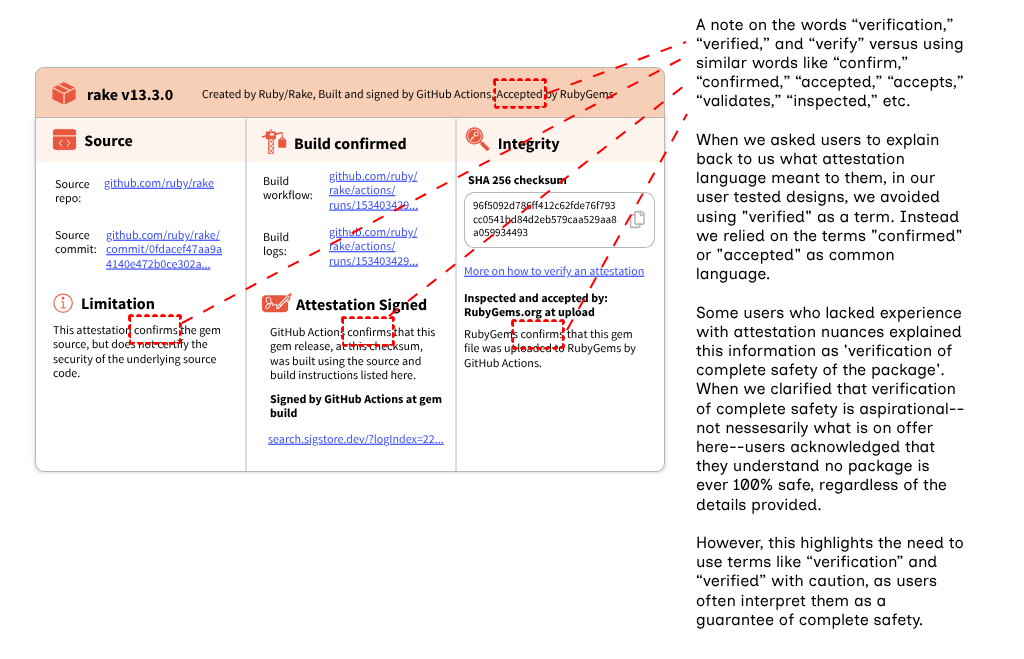 A screenshot of the medium level AA UI that uses a large, segmented container box for all information with annotation