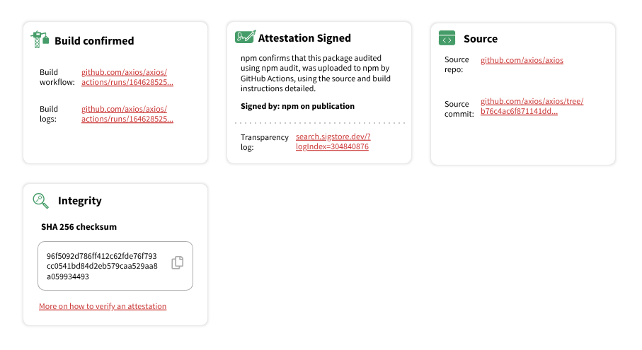 A screenshot of a UI example of the medium level AA requirements for visualising attestation information with larger 'box' size