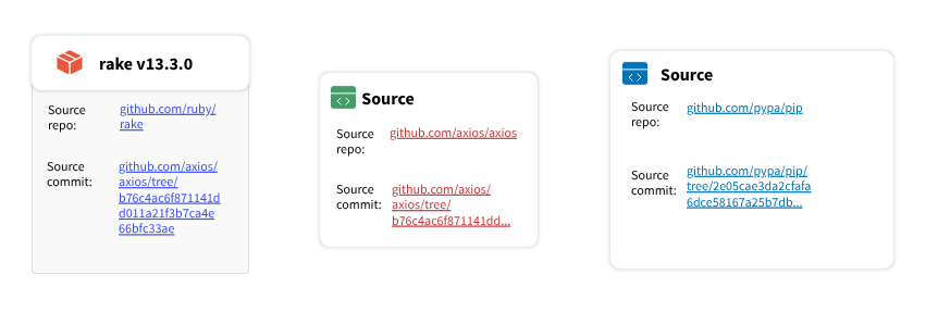 A screenshot of the UI source component in isolation